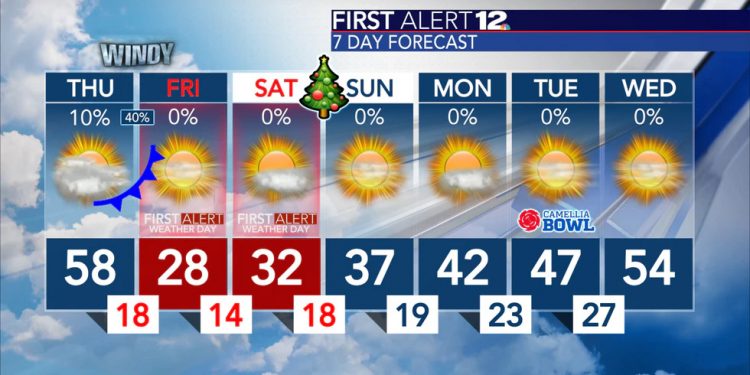 크리스마스 주말 혹한의 추위 몰려온다