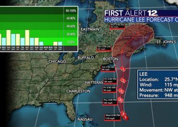 향후 며칠 동안 비·폭풍 예상돼