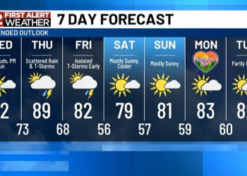 목요일은 악천우 경보의 날…오늘 내일 사이 폭풍 주의보