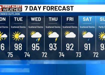 경보! 오늘 낮 최고기온 100도까지 치솟는