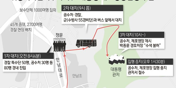 새벽 6시13분 ‘尹 체포’ 시작부터 철수까지 긴박했던 ‘5시간30분’