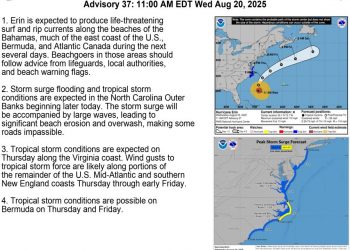 허리케인 에린, 동남부 해안 폭풍 해일 경보