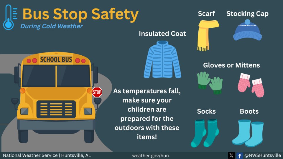 영하 체감 속 버스 기다리는 아이들…부모가 꼭 알아야 할 ‘보온 수칙’