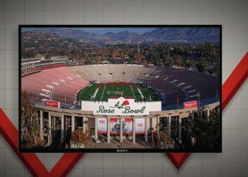 앨라배마 대패에도 시청률 폭발…로즈볼 역대급 기록