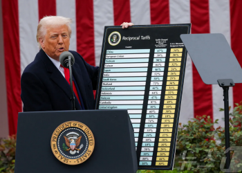 미 대법원, 트럼프 관세 판결 임박… 승소 확률 30% 전망