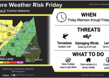 2026 첫 폭풍 경고…앨라배마 전역 비상