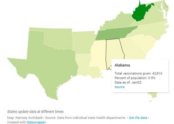 앨라배마와 미 남부 백신 접종률 뒤처져
