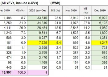 SK이노 “원만한 해결 못해 송구…건설적 대화 노력하겠다”