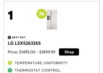 LG전자, 새해부터 美소비자매체 냉장고 평가 휩쓸어