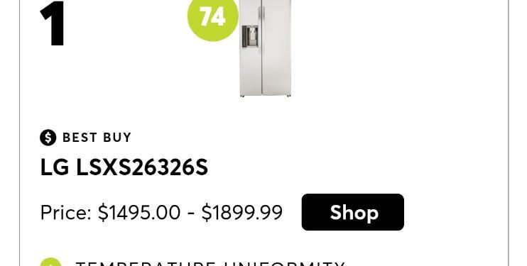 LG전자, 새해부터 美소비자매체 냉장고 평가 휩쓸어