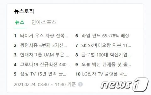 네이버, ‘실검’ 이어 ‘뉴스토픽’도 없앤다