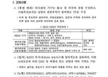 ‘북 원전’ 전문 공개…실행 방안 3가지 시나리오 담겨