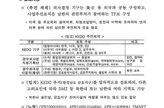 ‘북 원전’ 전문 공개…실행 방안 3가지 시나리오 담겨