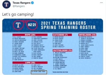 미국 진출 양현종, 등번호 68번 단다