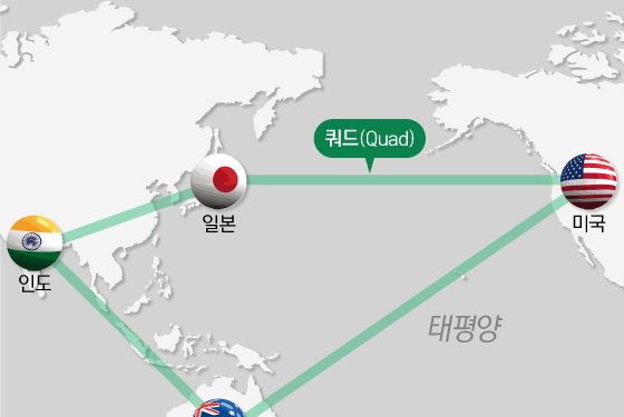 미·일·호주, 인도 백신외교 지원…”쿼드 동참 유인책”