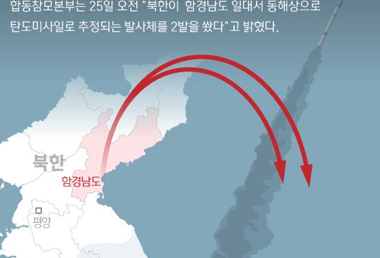 북한 4일만에 또 미사일 쐈다..합참 “北 미상 발사체 2발 발사”