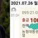 김부선 “난생처음 정치후원금 쐈다”…모금 첫날 ‘윤석열에 10만원’