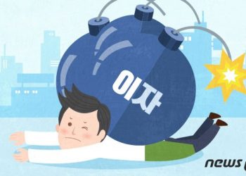 “기준금리 1%p 오르면 中企 이자부담은 8.45%p 오른다”