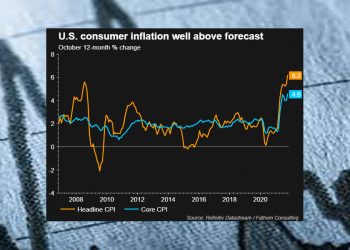 10월 물가 6.2% 급등…30년 만에 가장 큰 인플레이션