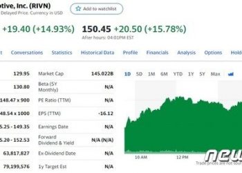 테슬라 대항마 리비안 브레이크가 없다…4일 연속 폭등