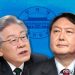이재명 “주가조작이나 하고” vs 윤석열 “비현실적 주52시간제 철폐”