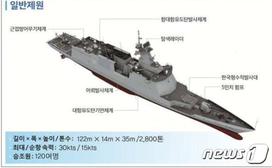 천안함, 신형 호위함으로 11년 만에 부활…오늘 진수식