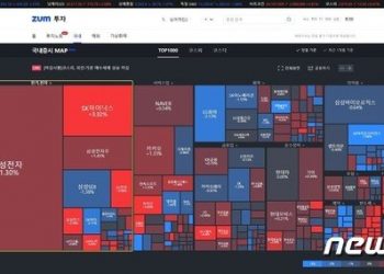 줌인터넷, 투자 콘텐츠 플랫폼 ‘줌 투자’ 출시…”금융 전문성 강화”
