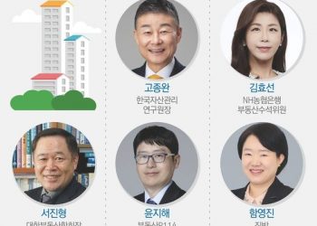 “文정부 정책 실패”…차기 정부엔 ‘시장친화’ 주문