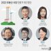 “文정부 정책 실패”…차기 정부엔 ‘시장친화’ 주문