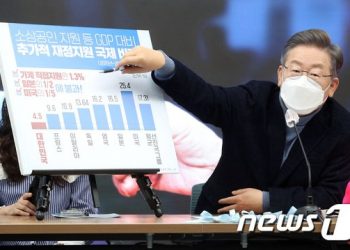 빚내 더 쓰자는 이재명, ‘국가부채’ 갑론을박…기재부는 곤혹