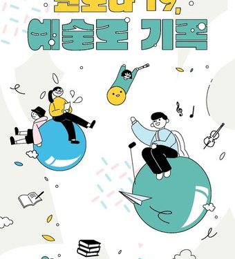 코로나19 상황, 976편의 작품으로 기록했다