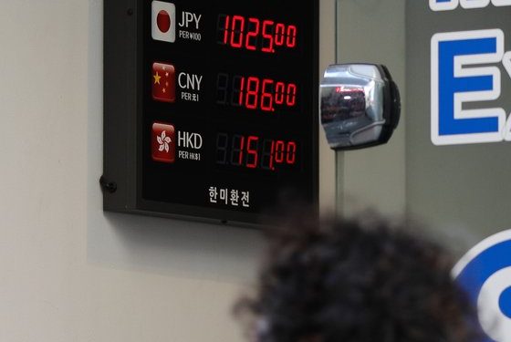 달러·원 환율, ‘美긴축 속도전’에 1200원 넘어…1201.0원 마감