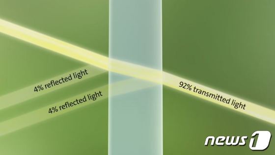 갤S22 ‘슈퍼 클리어 렌즈’…폰카 고질병 ‘플레어·고스트’ 잡을까