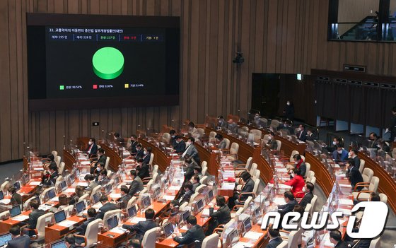 고1부터 정당 가입 가능해진다…국회, 정당법·노동이사제 등 처리