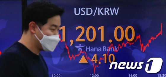 터키 금리 역주행에 ‘흔들흔들’…한국은 정주행에도 ‘불안불안’