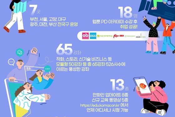 웹툰 연매출 1조원 시대에 걸맞는 인재 양성한다…K-코믹스 아카데미