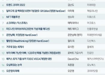 박근혜 옥중서간집, 3주 연속 베스트셀러 1위…’굿바이 이재명’은 3위