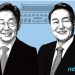 李-尹, 선거운동 첫주 방방곡곡 유세…”경제대통령”vs”정권심판”