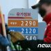 국제유가 상승에 휘발유價 3주째 고공행진…서울 평균 ℓ당 1738.6원