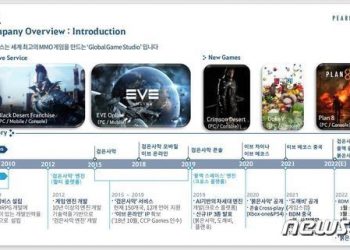 펄어비스, 작년 판호 받은 中 ‘검은사막 모바일’ 4월 출시