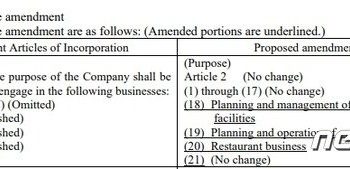 못다핀 故김정주 ‘디즈니의 꿈’…넥슨, ‘테마파크’ 사업 추진하나