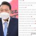 “유재석 정치에 이용마라”…尹 출연 ‘유퀴즈’ 게시판 난리