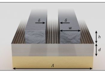 KAIST, 360도 위상 제어 가능한 메타표면 설계 방법 개발