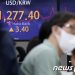 ‘1300원 육박’ 치솟는 환율…한-미 통화스와프 논의 불붙나