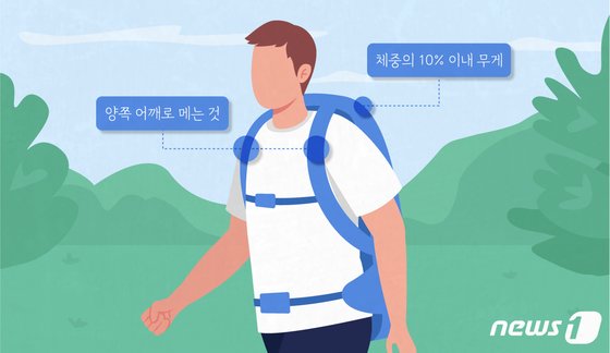 건강 위한 등산법은? 골다공증·관절염 있다면