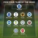 EPL 20호골 손흥민, BBC ‘이 주의 팀’에서 제외…로메로 선정