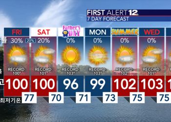 다음 주에도 찜통 더위 계속된다