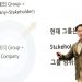 ‘3고’ 복합위기 대응…SK, 결연한 분위기 속 확대경영회의