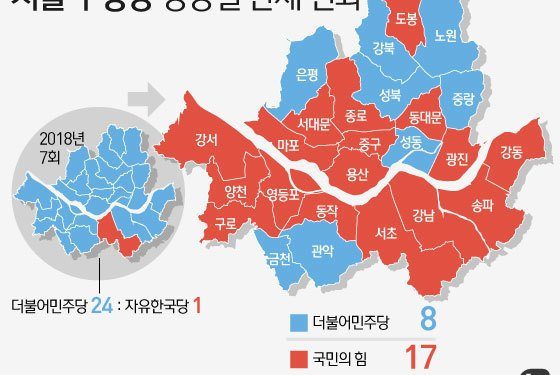 ’24곳서 8곳 생존’ 민주 서울구청장, 텃밭까지 뒤집혔다