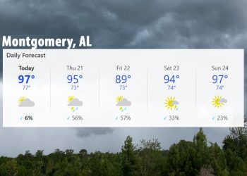 오늘은 더 덥고 내일은 강한 폭풍우 온다